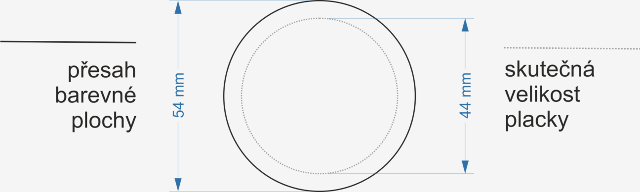 Tiskové služby, rozměrová šablona pro placky (buttony)
